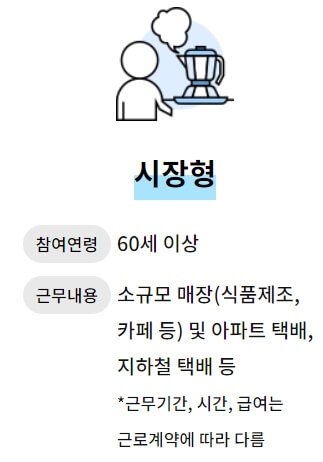 노인 일자리 여기 구인구직, 신청 자격, 신청 방법