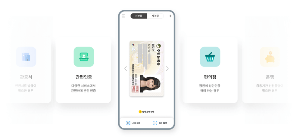 동사무소(행정복지센터) 주민등록증 분실 재발급 방법