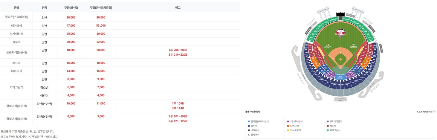 출처 : 티켓링크 홈페이지 참고