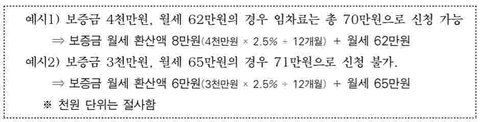 보증금_월세_환산액_계산예시