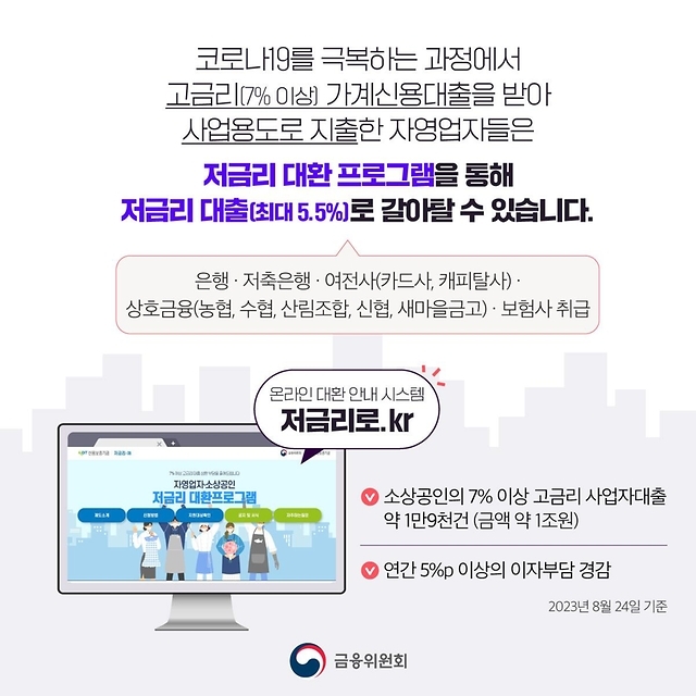 고금리 신용대출 자영업자 ‘저금리 대환’