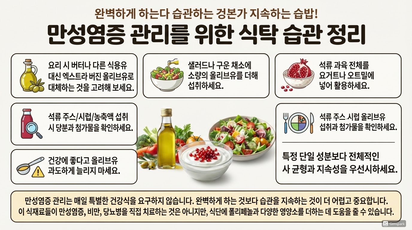 만성염증 관리를 위한 식탁 습관 정리