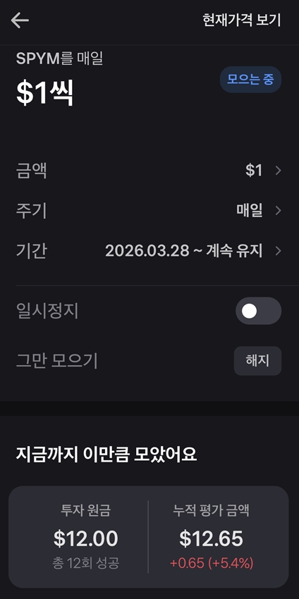SPYM ETF 투자 수익률 12일차