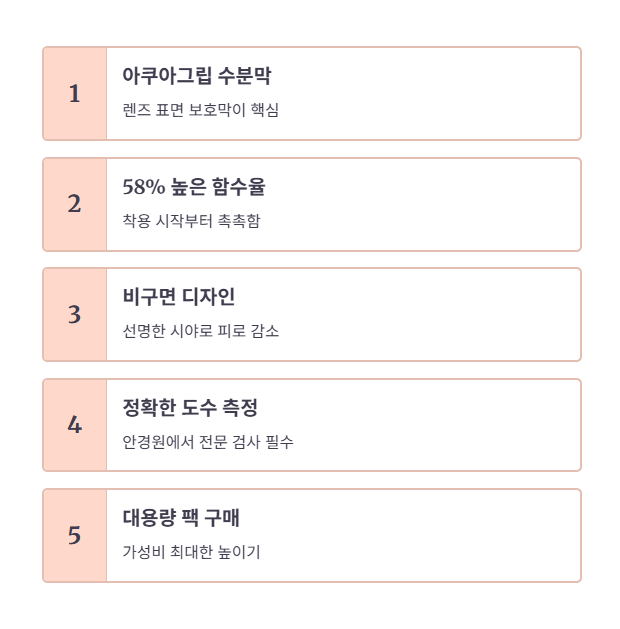 건조함 해결 최종 체크리스트!