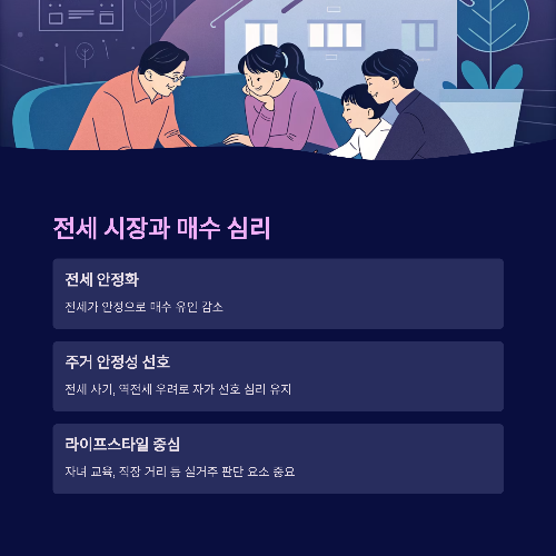 부동산 거래 절벽 속, 내 집 마련은 지금이 기회일까?