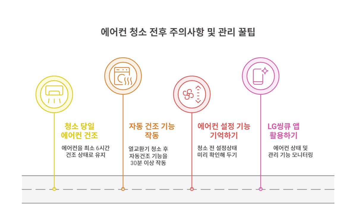 에어컨 청소 전후 주의사항 및 관리 꿀팁