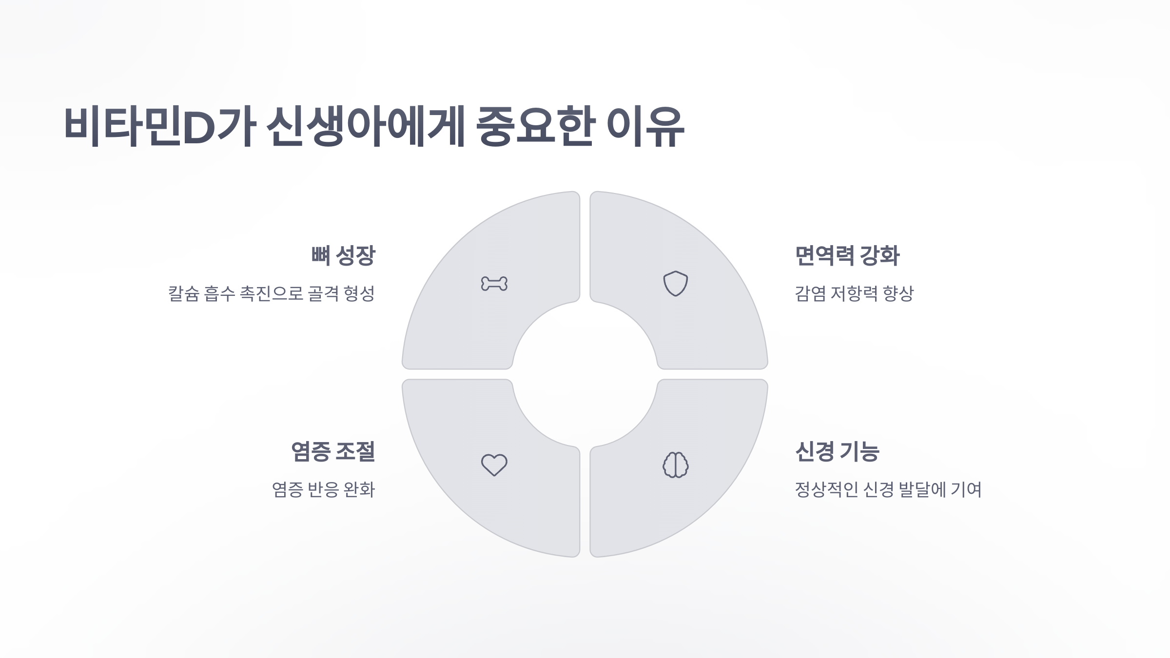 참조-비타민D,-신생아의-건강에-중요-2