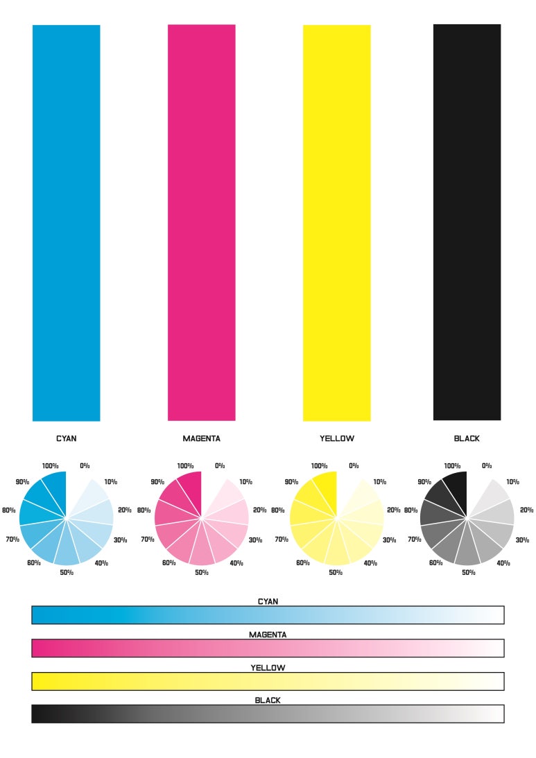 프린터 테스트 페이지로 노즐 막힘(노란색) 확인