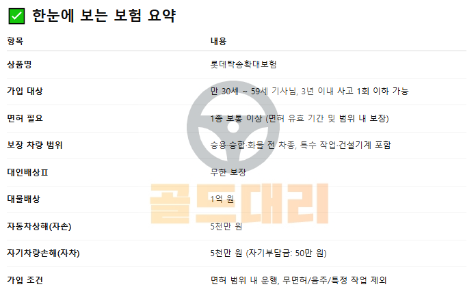 롯데탁송확대보험 골드대리운전 요약표