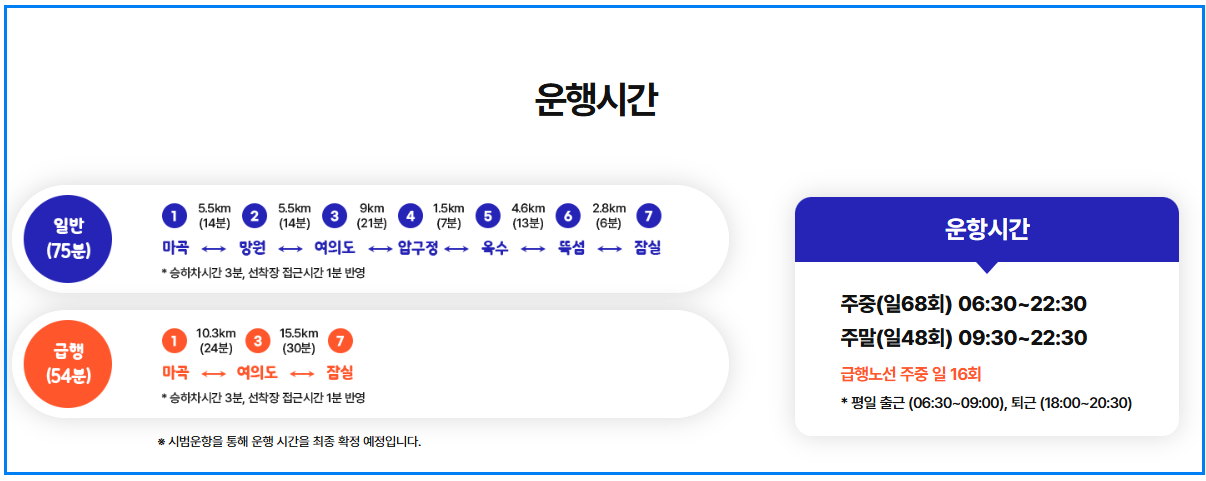 한강버스 정식 취항! 노선&middot;운행시간&middot;이용법
