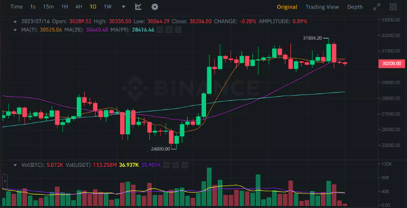 λΉνΈμ½μΈ μ± νΈ