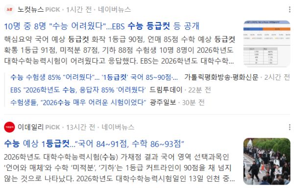 수능등급컷 관련 기사들