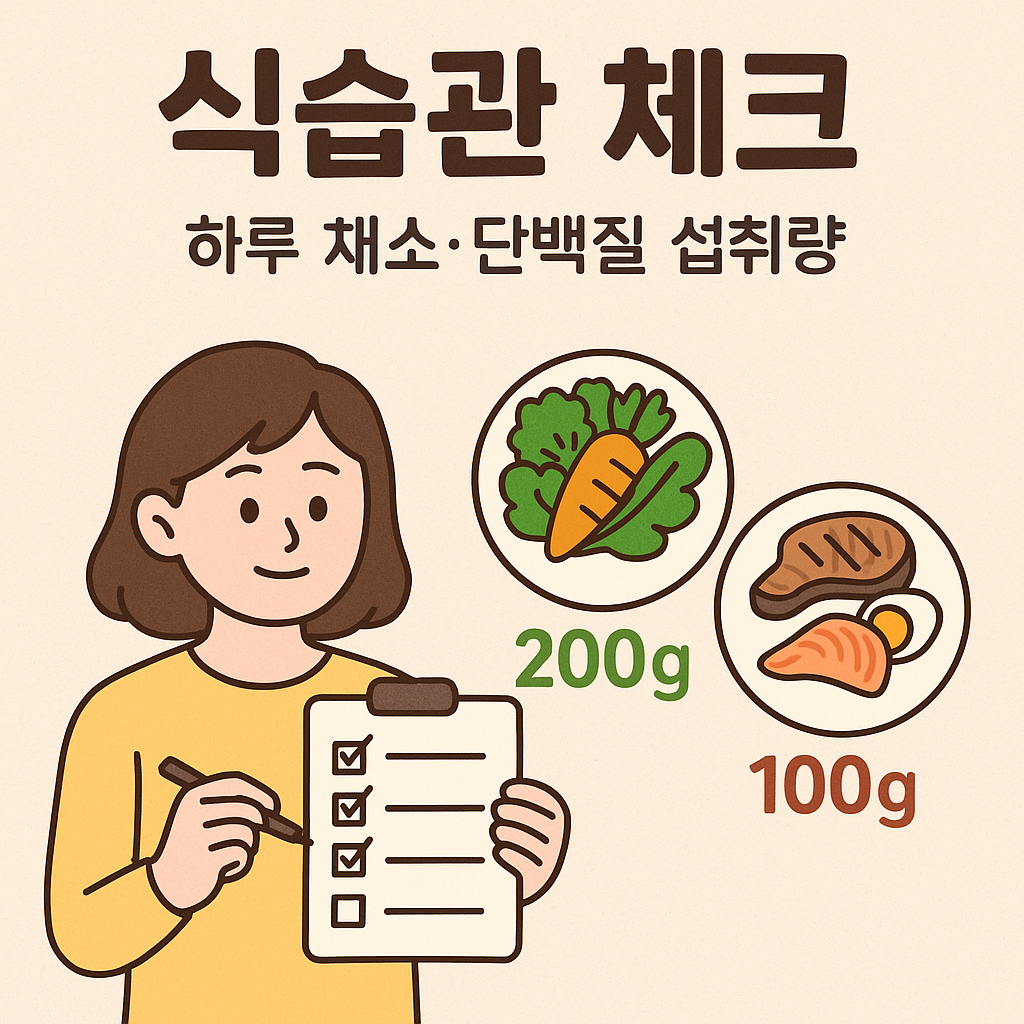 식습관 체크, 하루 채소&middot;단백질 섭취량 표시하기