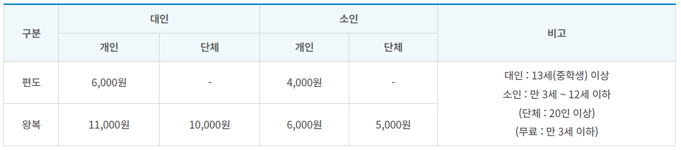 금오산 케이블카