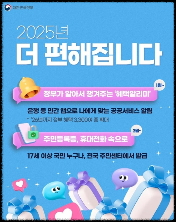 2025년 최신 정부 지원금 조회는 &lsquo;혜택알리미&rsquo;로 OK!