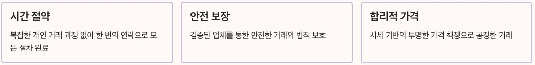 중고 컴퓨터 개인 거래 대비 장점 내용 정리