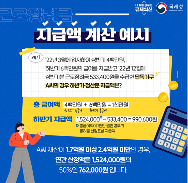 근로장려금