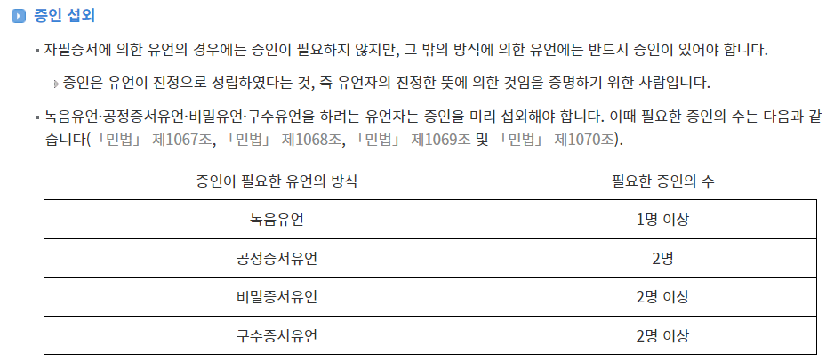 상속 순위 및 상속 비율 유언상속8