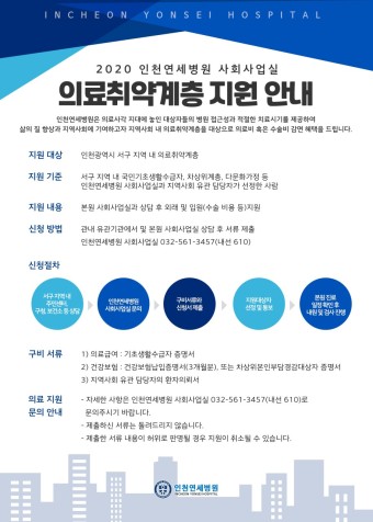 의료취약계층 지원금 지원 안내 방법, 자격 기준 및 역할, 배경