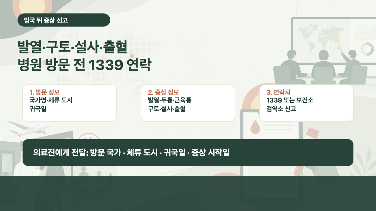 에볼라 발생 지역 방문 뒤 증상 신고 정보와 1339 연락처 카드 이미지