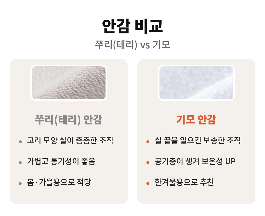 기모 안감 쭈리 안감 비교 - 겨울 단체 맨투맨