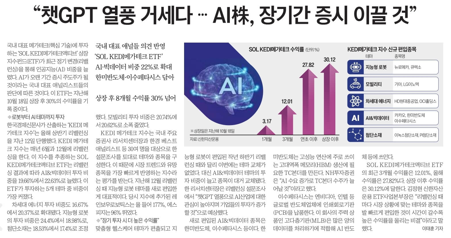 6월22일 신문스크랩12