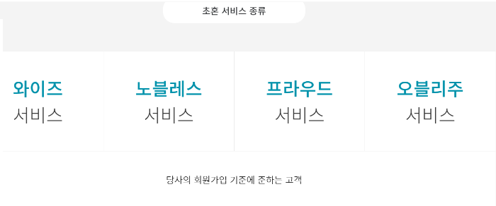 듀오 가입비