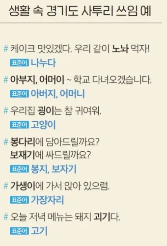 한국 지역별 사투리 특징 한눈에 보는 총정리_18