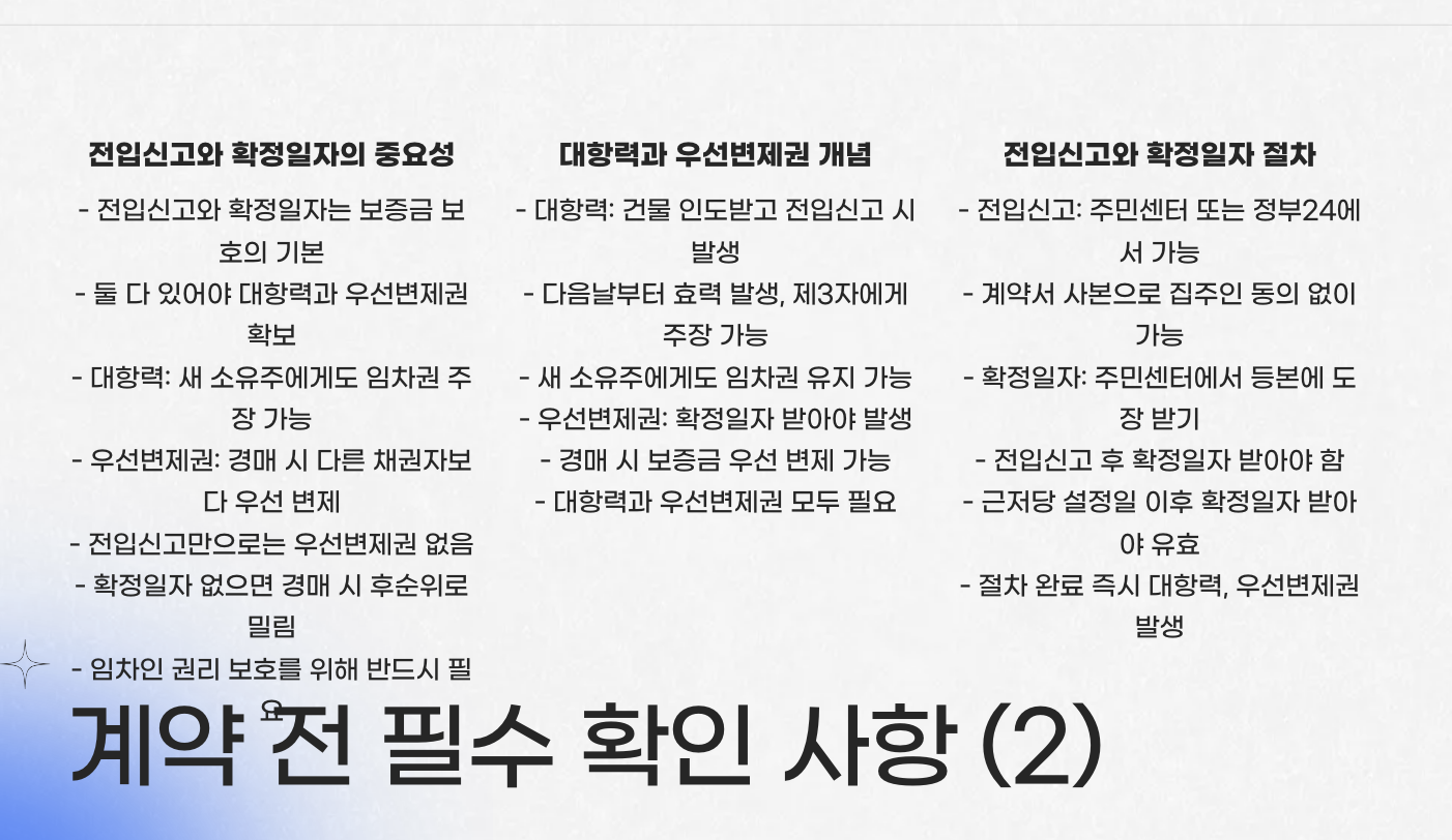 계약 전 필수 확인사항2