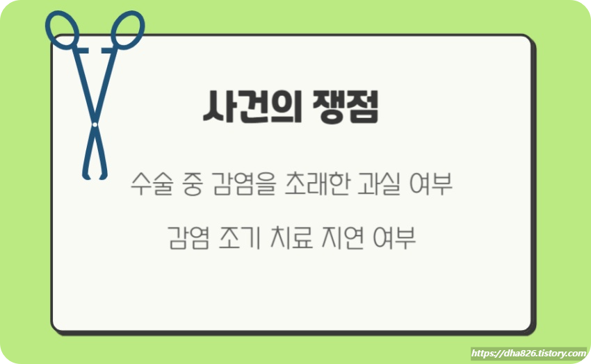 손해배상 소송 쟁점