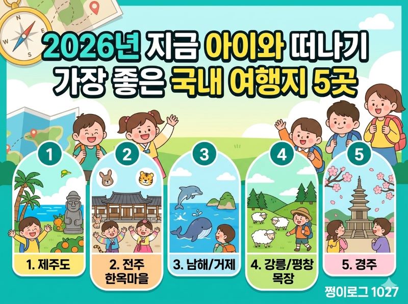 2026년 아이와 가기 좋은 국내 여행지 5곳(제주도, 전주 한옥마을, 남해/거제, 강릉/평창 목장, 경주)을 소개하는 일러스트 썸네일