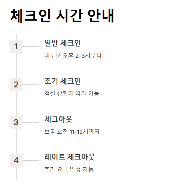 해외 호텔 체크인 여행초보 실전 가이드