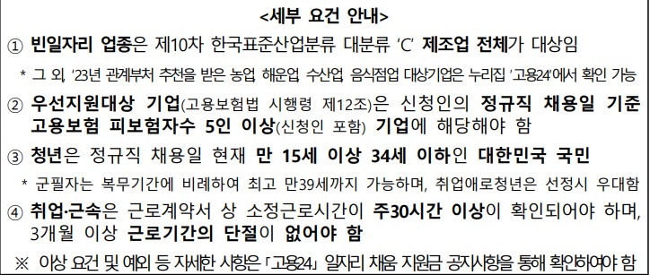 지원대상 및 조건