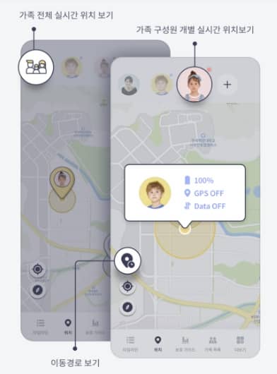 실시간 위치확인 기능