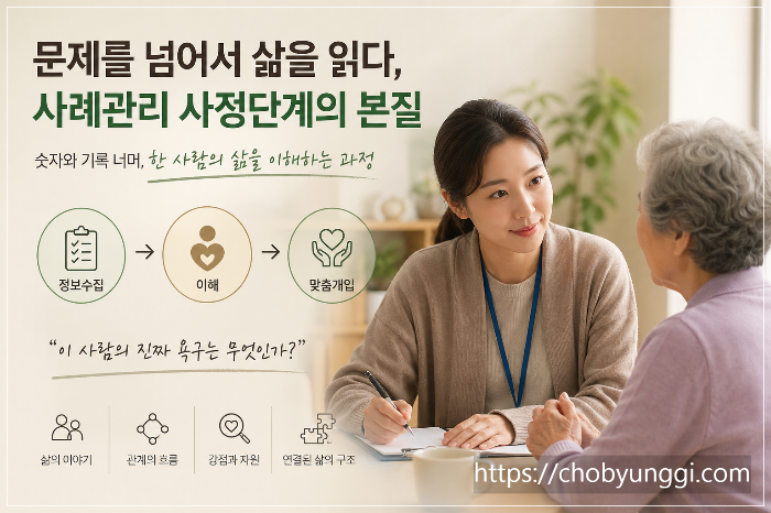 문제를 넘어서 삶을 읽다 사례관리 사정단계의 본질