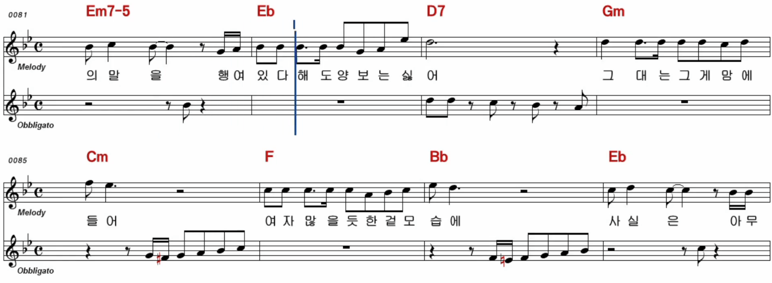 서주경 당돌한 여자 악보