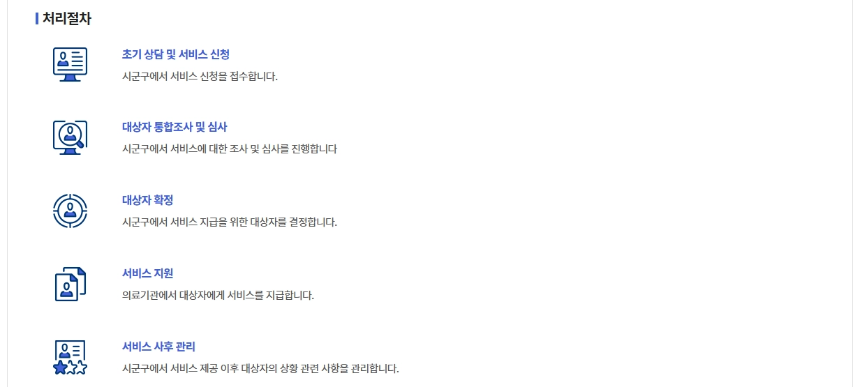 의료급여 임신출산진료비 지원조건,지원대상,지원금액