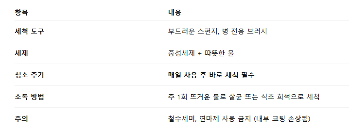 보온병세척 보온병청소 보온병관리법 보온병관리