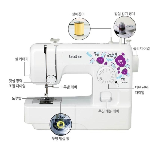 코쿤 재봉틀
