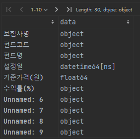컬럼타입