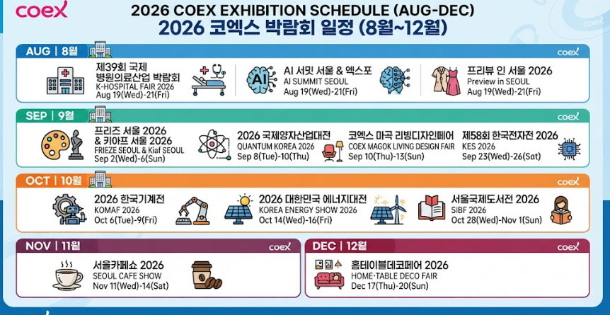 코엑스 박람회 일정