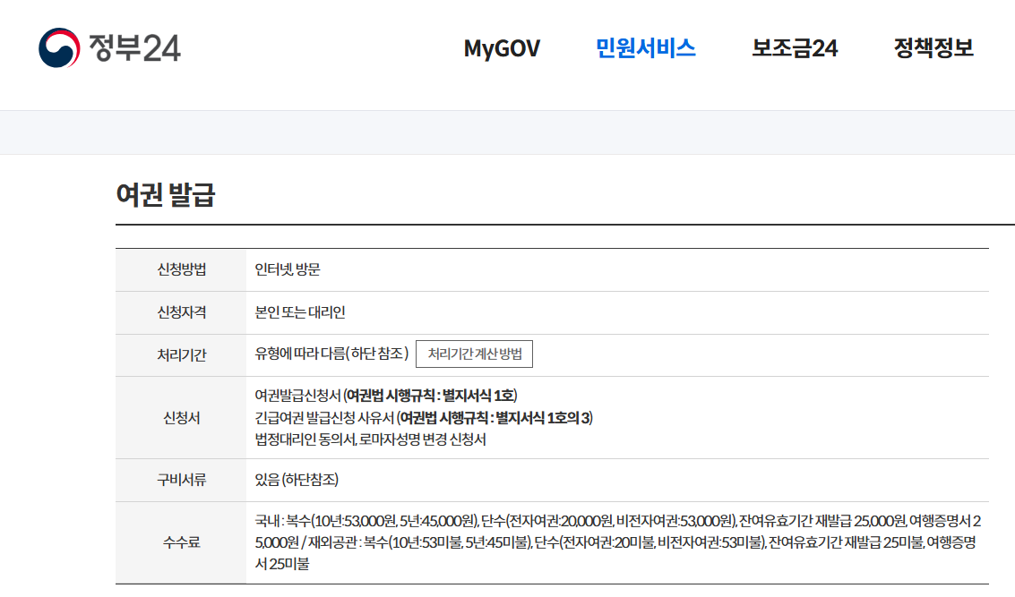 여권발급신청