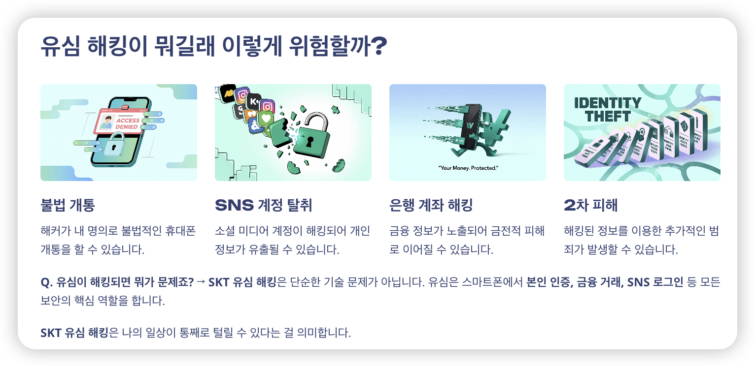 유심-해킹-위험한-이유