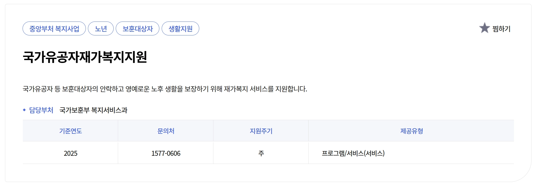 국가유공자 재가복지지원 생활보조수당20만원 받는방법
