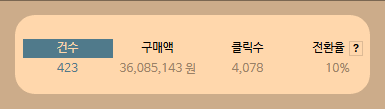 쳇gpt-온라인-인터넷-부업