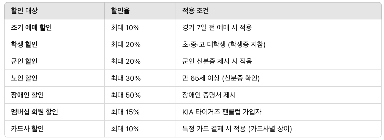 기아 할인혜택