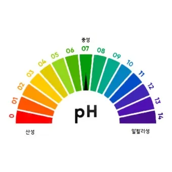 토양 pH 관리 산도 측정 교정 석회 시비 가용성 개선_37