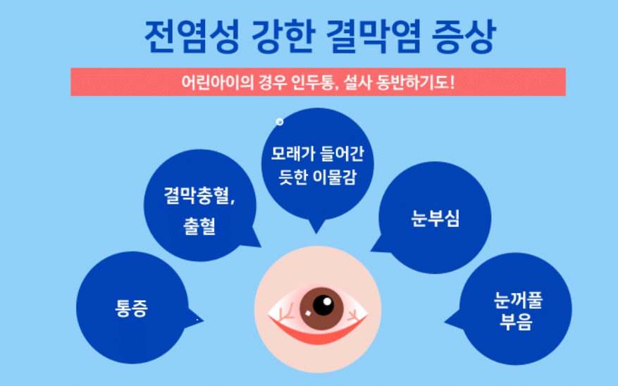 결막염증상