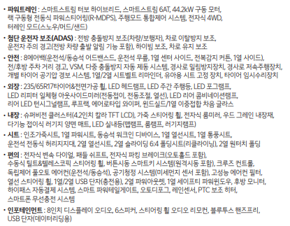 쏘렌토 하이브리드 가격