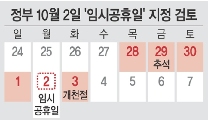 임시공휴일